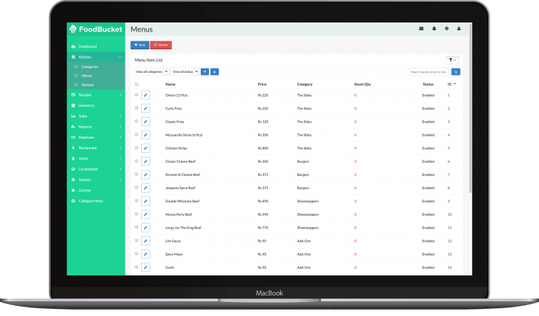 customer-staff-management-768x451